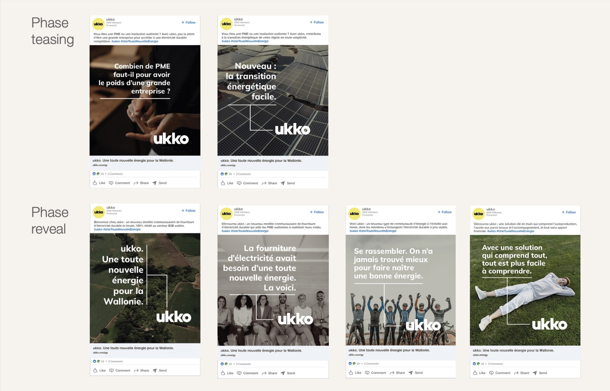 SoMe. Campagne de lancement de Ukko en deux phases.